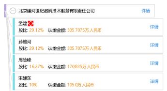 引领数字化浪潮 北京建河世纪数码技术服务有限责任公司的创新之路